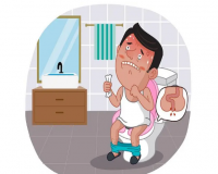 那肛门内有一圈肉球，怎么治最方便?