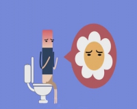 肛门囊肿是什么原因引起的?