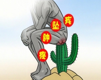 通过病史判断是不是痔疮?