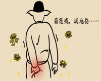 正常肛门易患的肛门疾病?