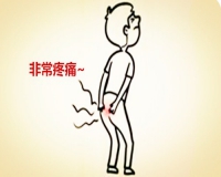 陈旧肛裂是否需要手术?