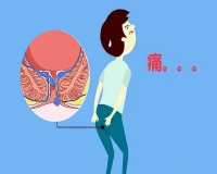 外痔为什么越来越大?