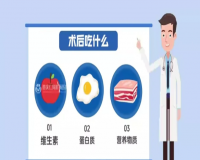 肛门术后，你该知道的那些事？