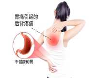 90后女子背疼容易饿，检查确诊胃癌晚期!
