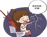 国庆中秋期间，痔疮手术我们只要这个价?