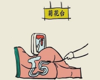 怎么做肠镜检查痛苦吗?