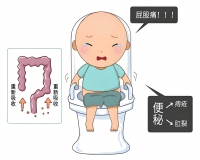 快速解决便秘的方法?