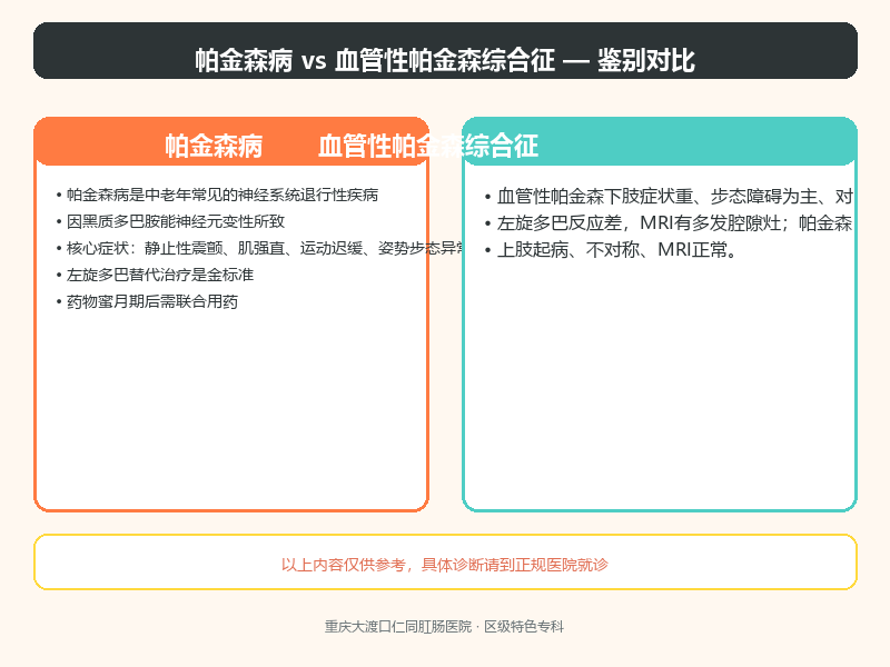 帕金森病与血管性帕金森综合征