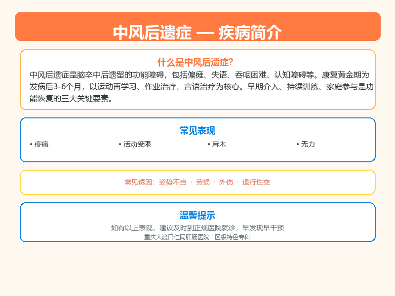 中风后遗症科普示意图