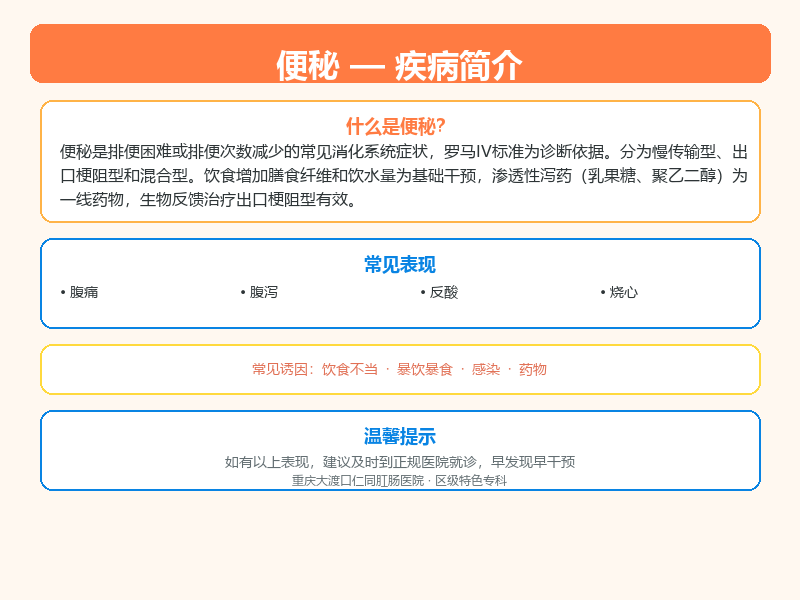 便秘科普示意图