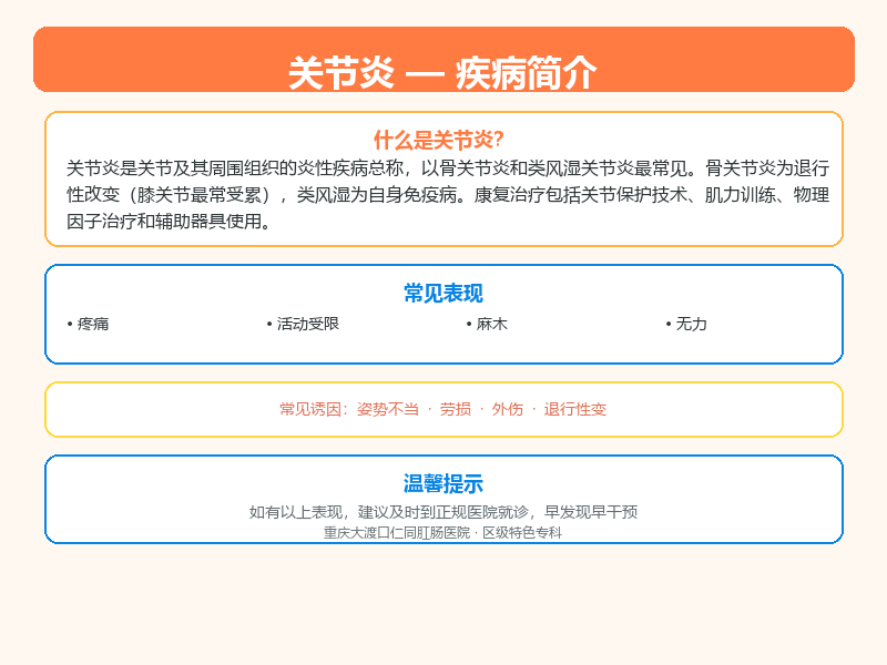 关节炎科普示意图