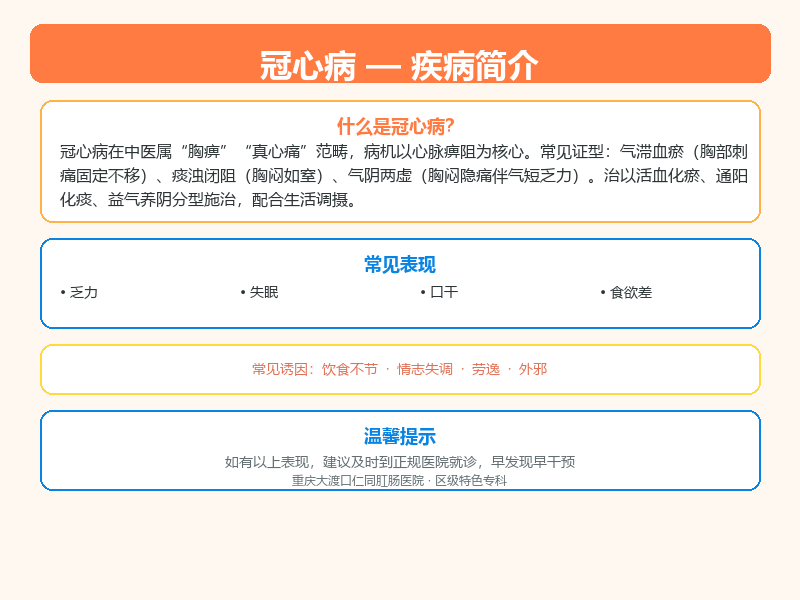 冠心病科普示意图