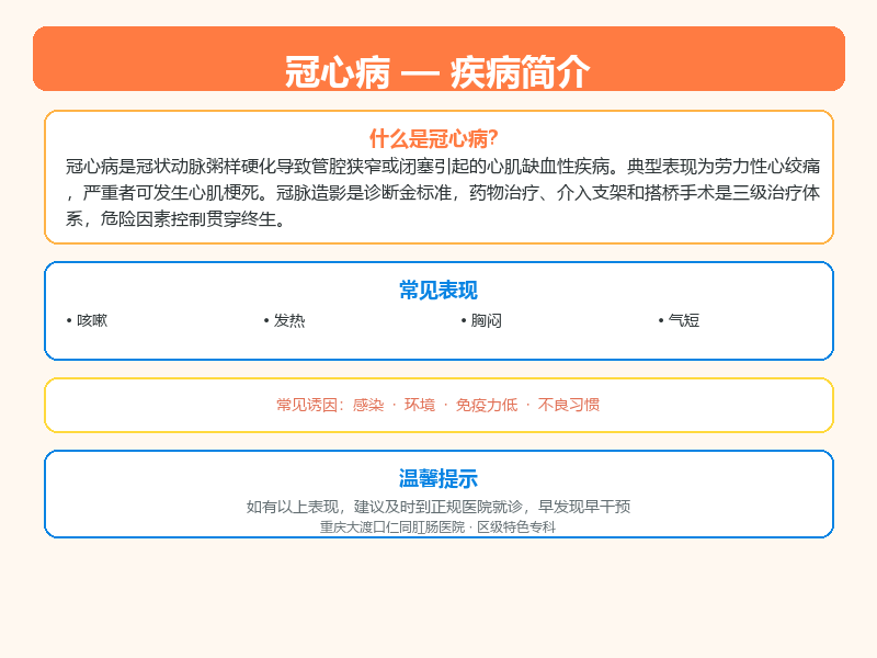 冠心病科普示意图