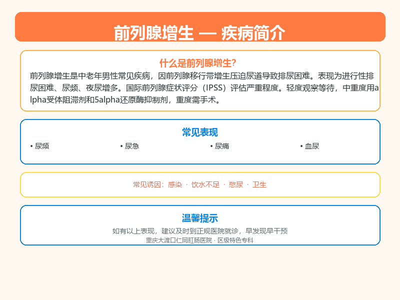 前列腺增生科普示意图