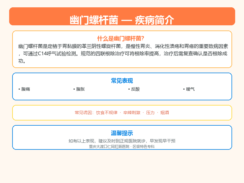 幽门螺杆菌科普示意图
