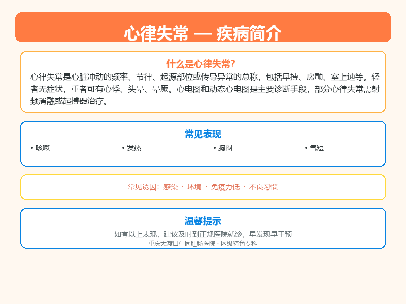 心律失常疾病科普示意图