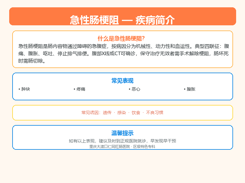 急性肠梗阻科普示意图