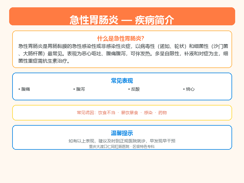 急性胃肠炎科普示意图