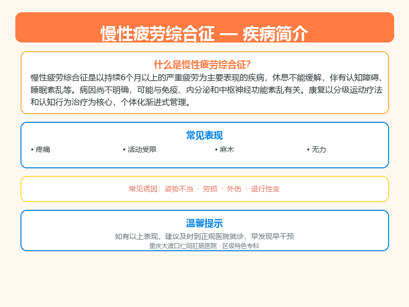 慢性疲劳综合征科普示意图