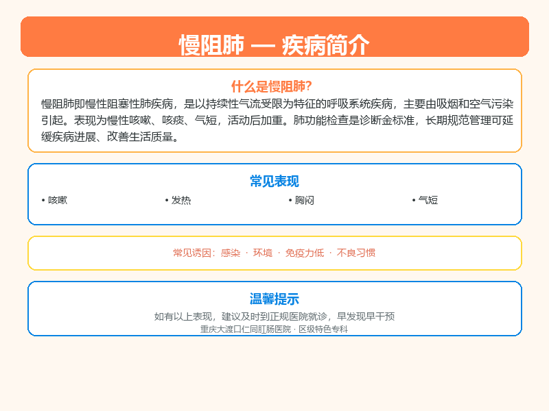 慢阻肺疾病科普示意图