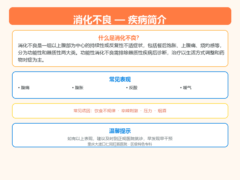 江北区消化不良怎么区分？仁同肛肠医院教您鉴别与应对