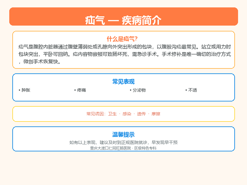 疝气科普示意图