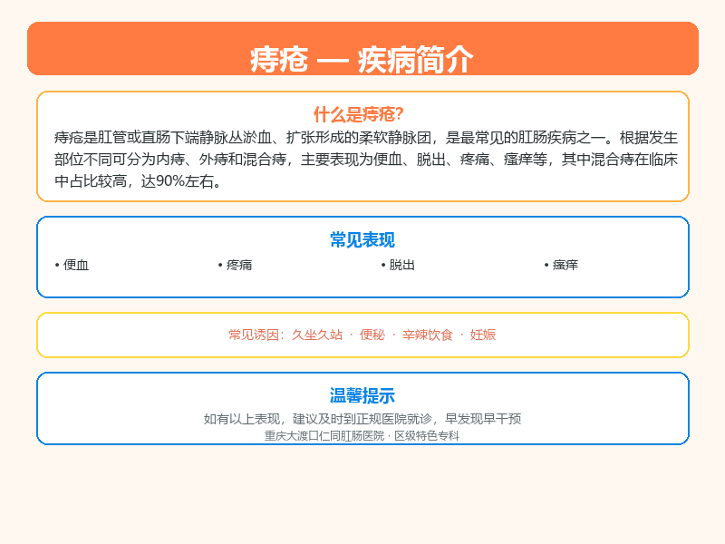 渝中区痔疮怎么区分？重庆大渡口仁同肛肠医院教您鉴别与应对