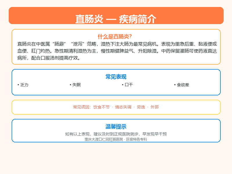 直肠炎科普示意图