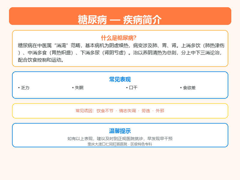 糖尿病科普示意图