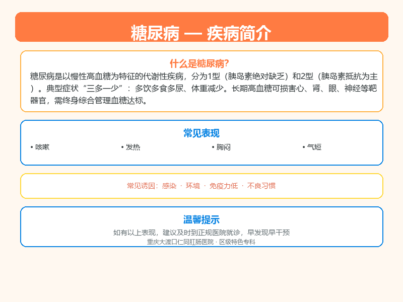 糖尿病科普示意图