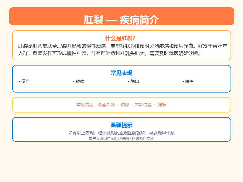渝北区肛裂怎么区分？重庆仁同肛肠医院教您鉴别与应对