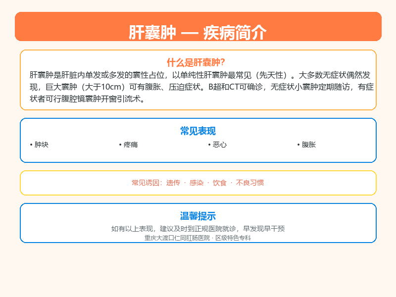 肝囊肿科普示意图