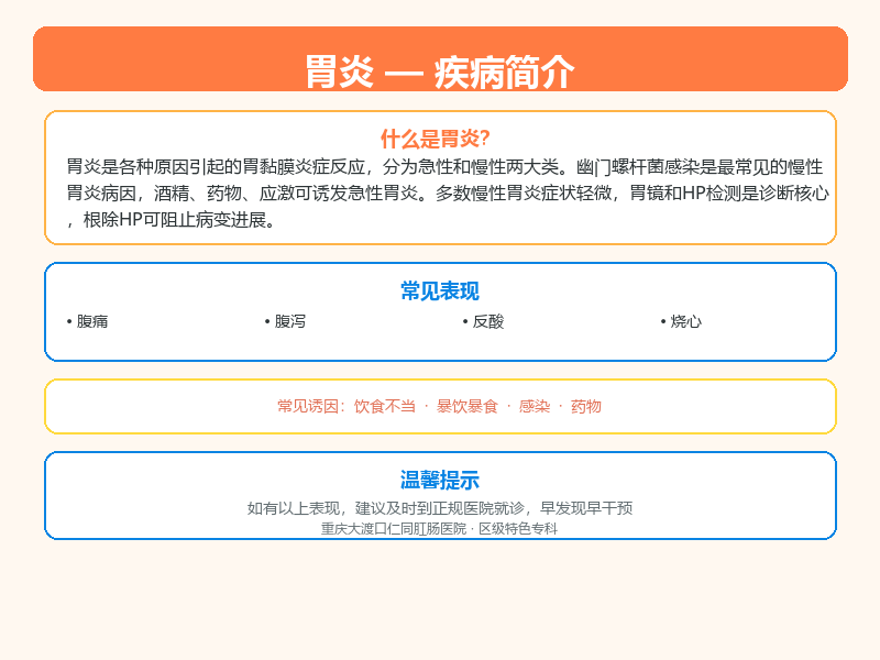 合川区胃炎怎么区分？大渡口仁同肛肠医院教您鉴别与应对