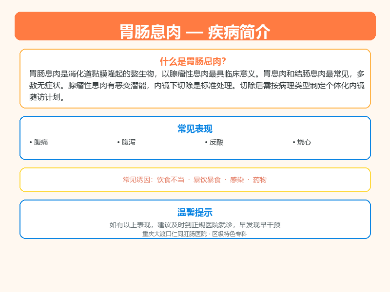 胃肠息肉科普示意图