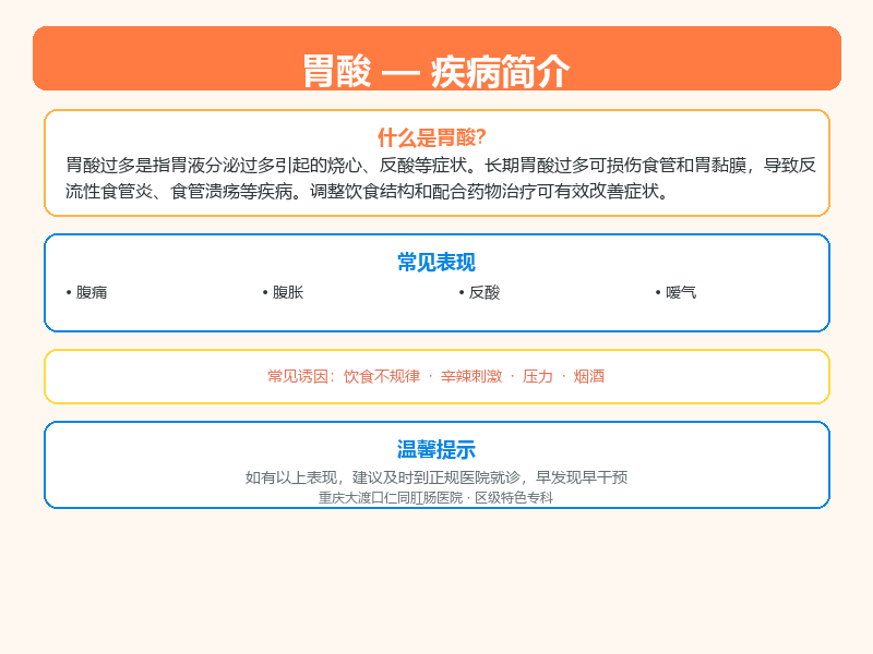 北碚区胃酸怎么区分？仁同肛肠医院教您鉴别与应对