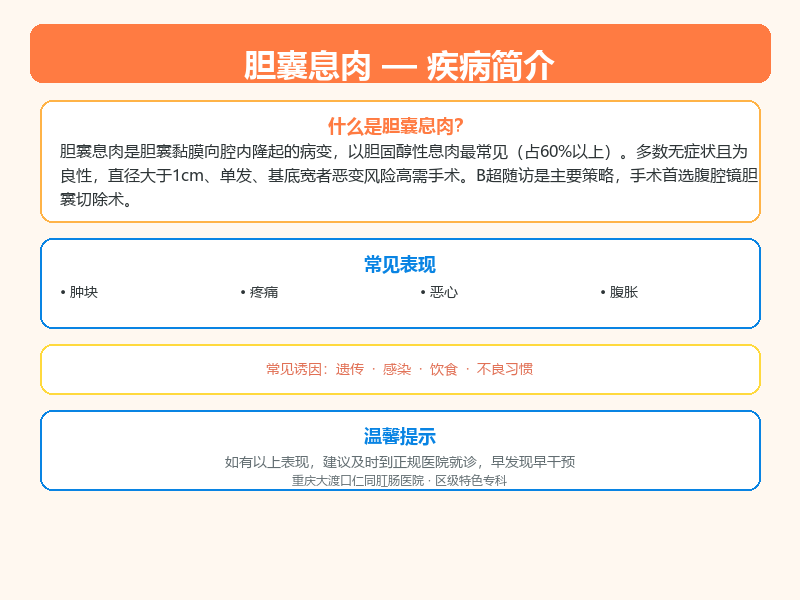 胆囊息肉科普示意图