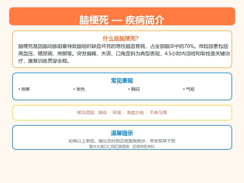 脑梗死科普示意图