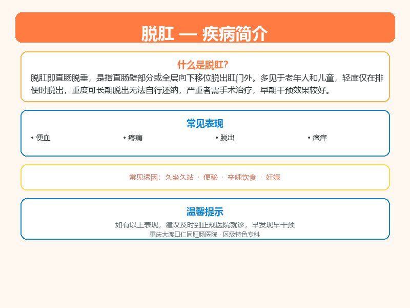万州区脱肛怎么区分？仁同肛肠医院教您鉴别与应对