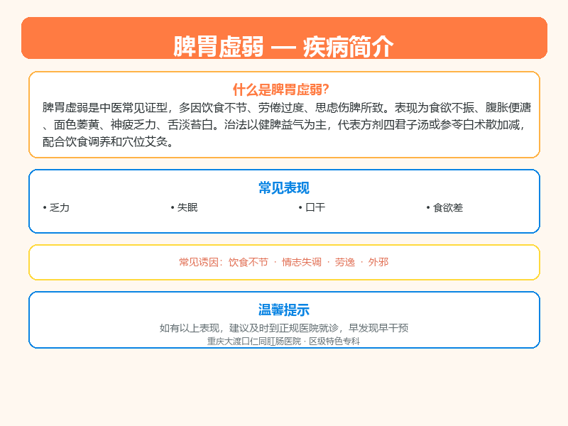 脾胃虚弱疾病科普示意图