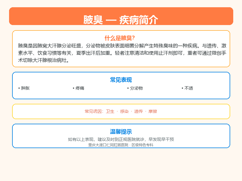 腋臭科普示意图