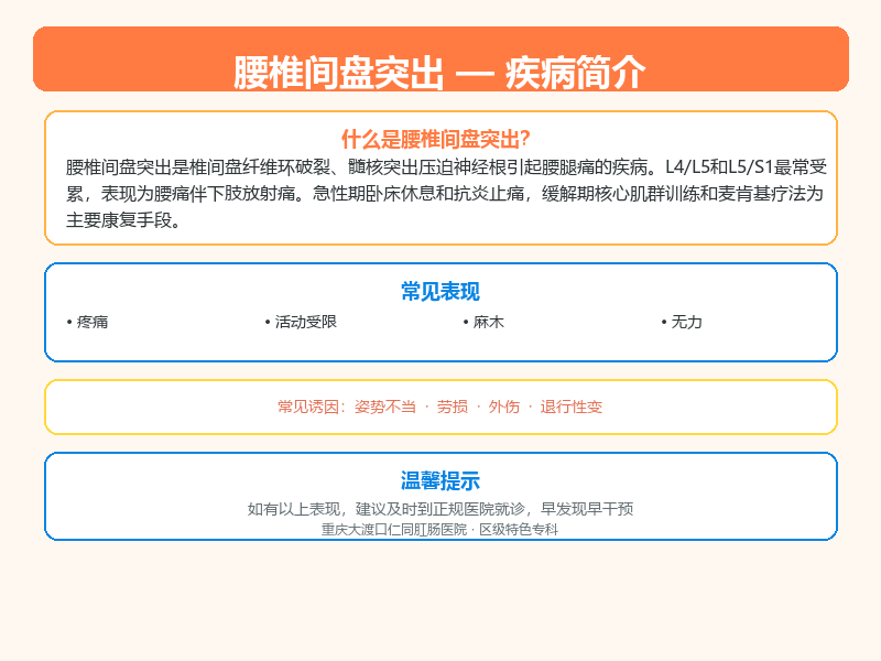 腰椎间盘突出科普示意图