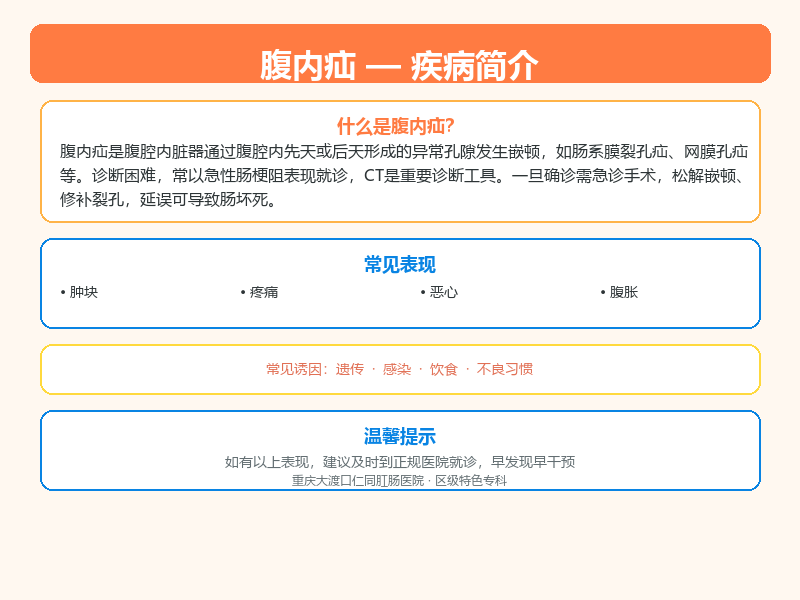 腹内疝疾病科普示意图