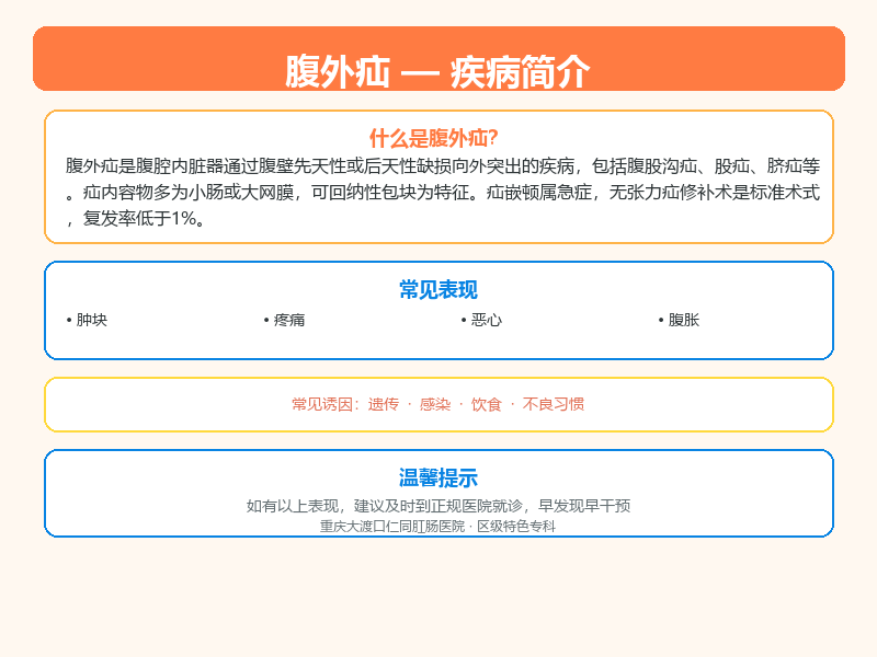 腹外疝疾病科普示意图