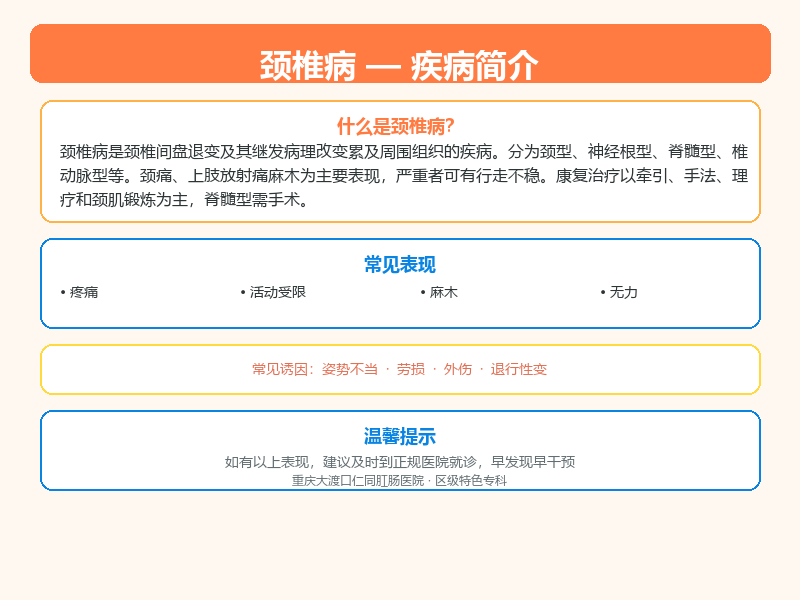 颈椎病科普示意图