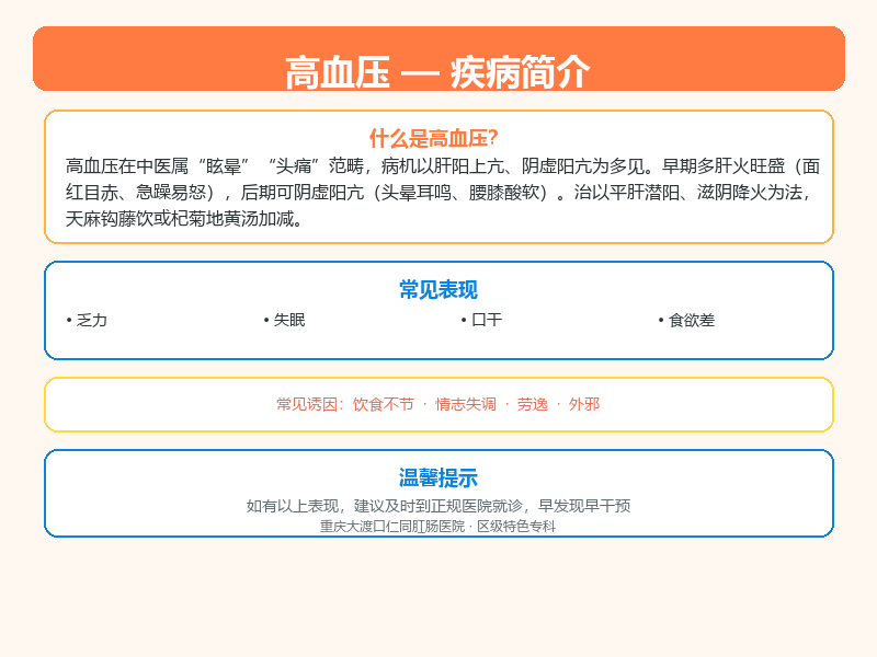 高血压科普示意图