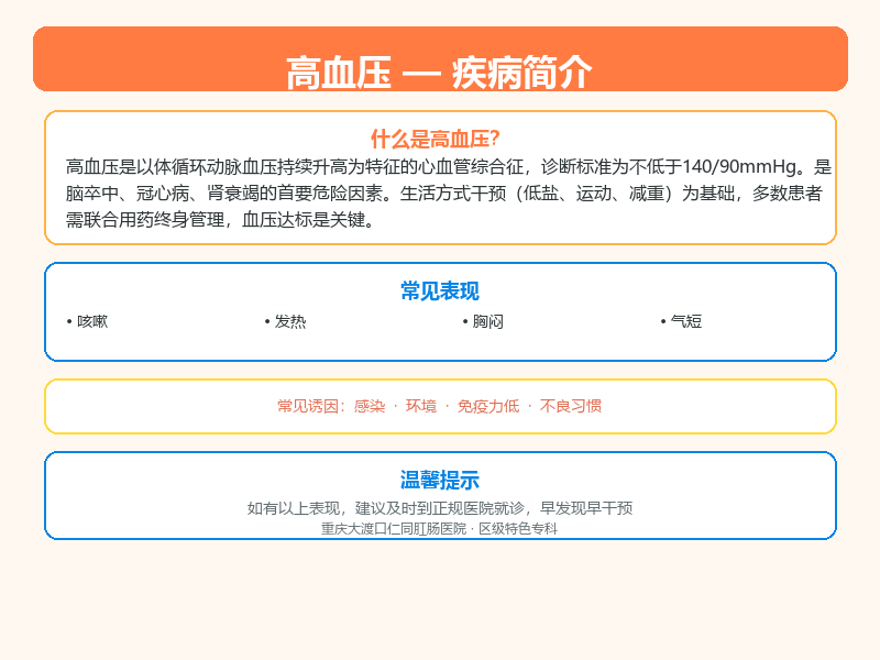 高血压科普示意图