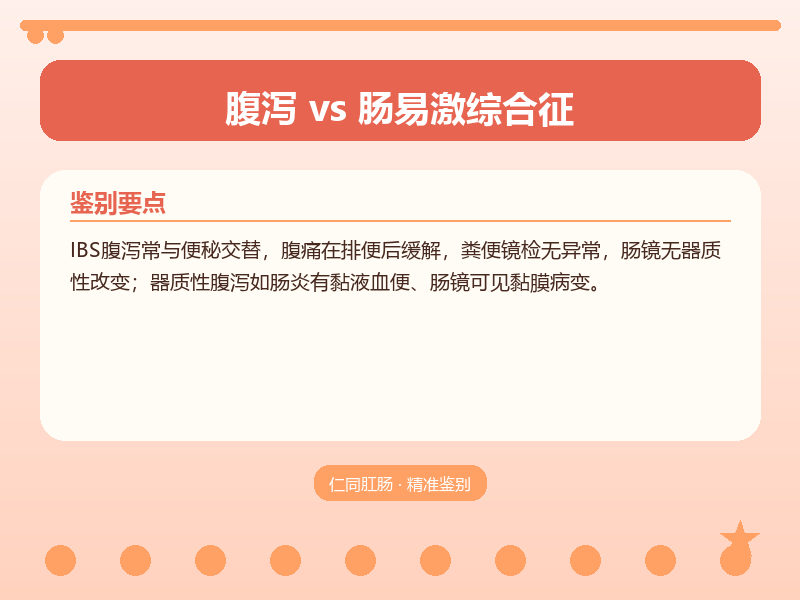 腹泻与肠易激综合征