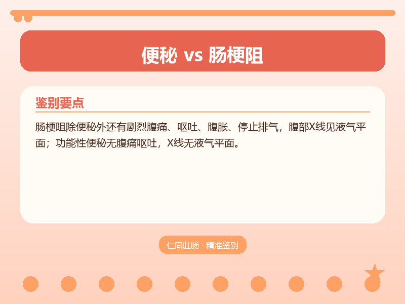 便秘与肠梗阻