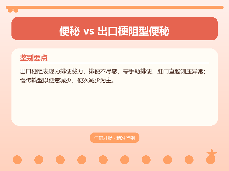 便秘与出口梗阻型便秘