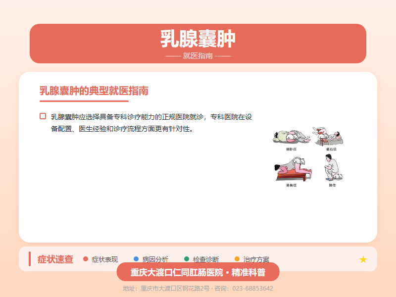 乳腺囊肿就医指南